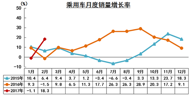 图片默认标题