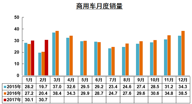 图片默认标题