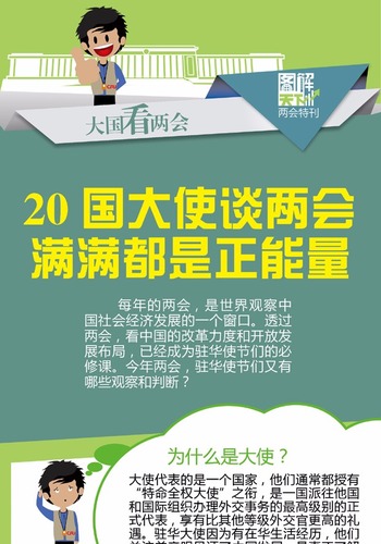 【大国看两会】20国大使谈两会 满满都是正能量