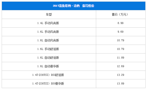 图片默认标题