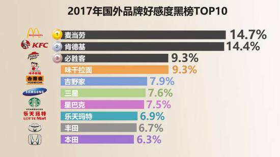 3·15晚会前 韩国紧张感已然爆棚