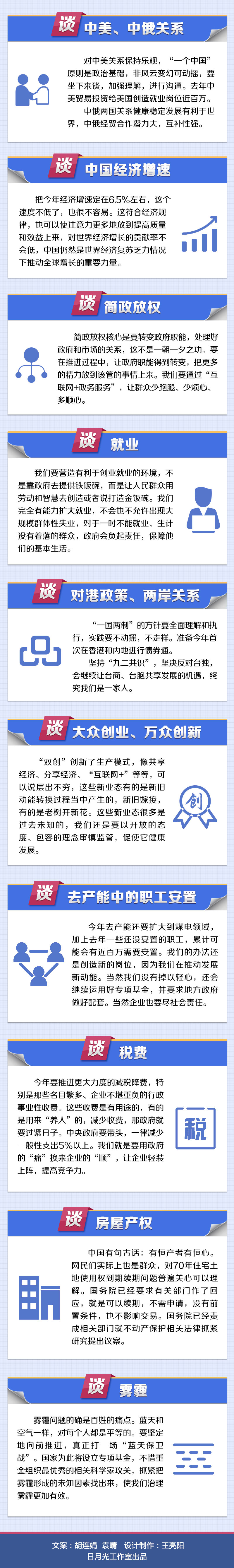 图解：总理记者会“强”音来袭 这十大亮点你不得不知！