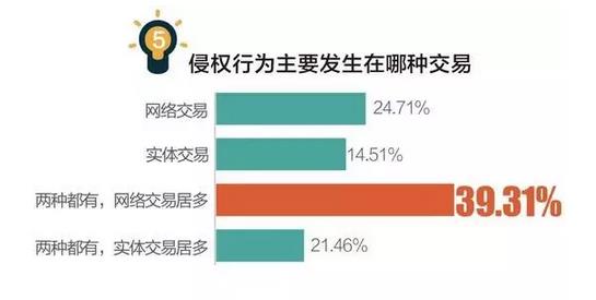 去年3·15被曝光的企业咋样了？这家公司停牌至今