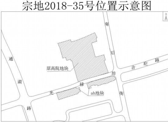 【要闻】【移动版 新闻列表】【滚动新闻】福州拟出让8幅地块 包括白马路以西旧改地块等