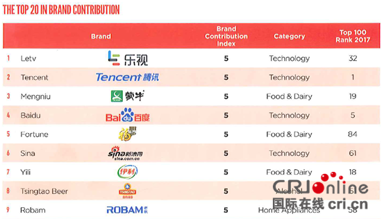 图片默认标题