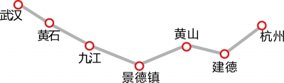 杭黄铁路年底开通 武汉人去杭州可顺带玩 庐山黄山千岛湖