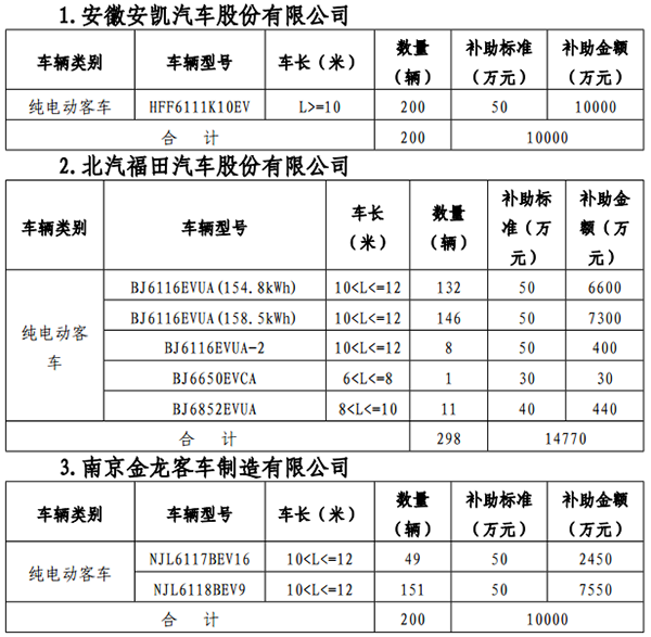 图片默认标题