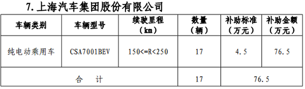 图片默认标题