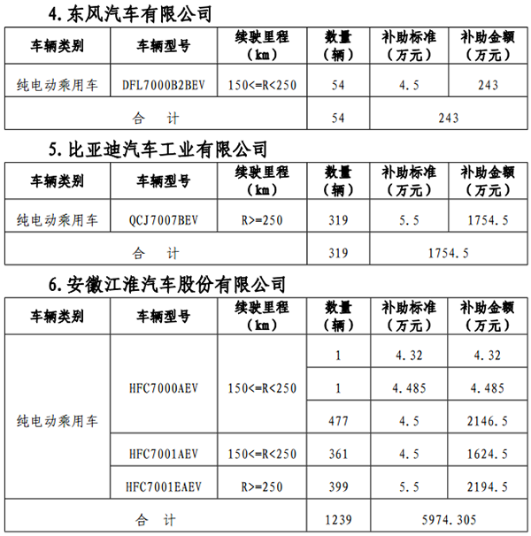 图片默认标题