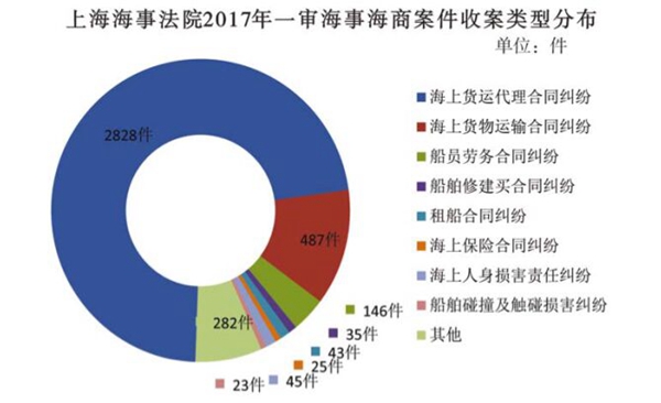 图片默认标题_fororder_19