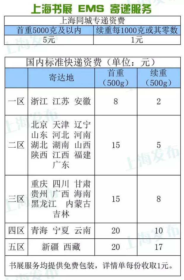 【上海微网首页头条1】牛犇 刘翔等都来了 上海书展看头有哪些