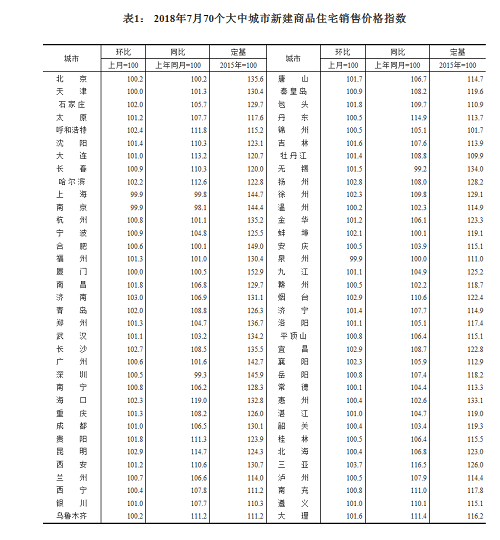 图片默认标题_fororder_20180815094407351