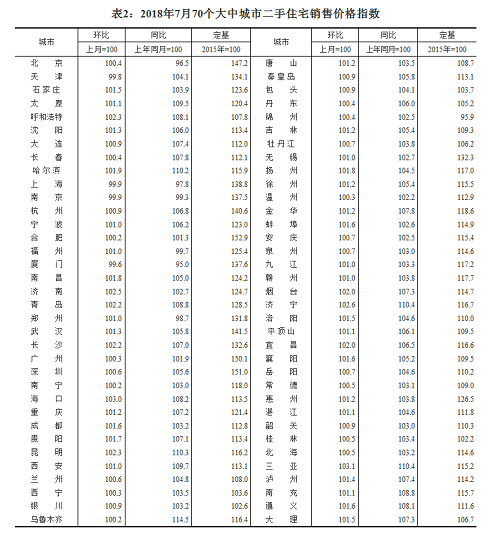 图片默认标题_fororder_20180815094414710