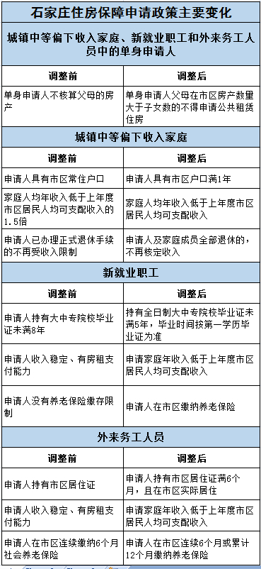 图片默认标题