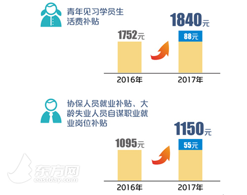 图片默认标题