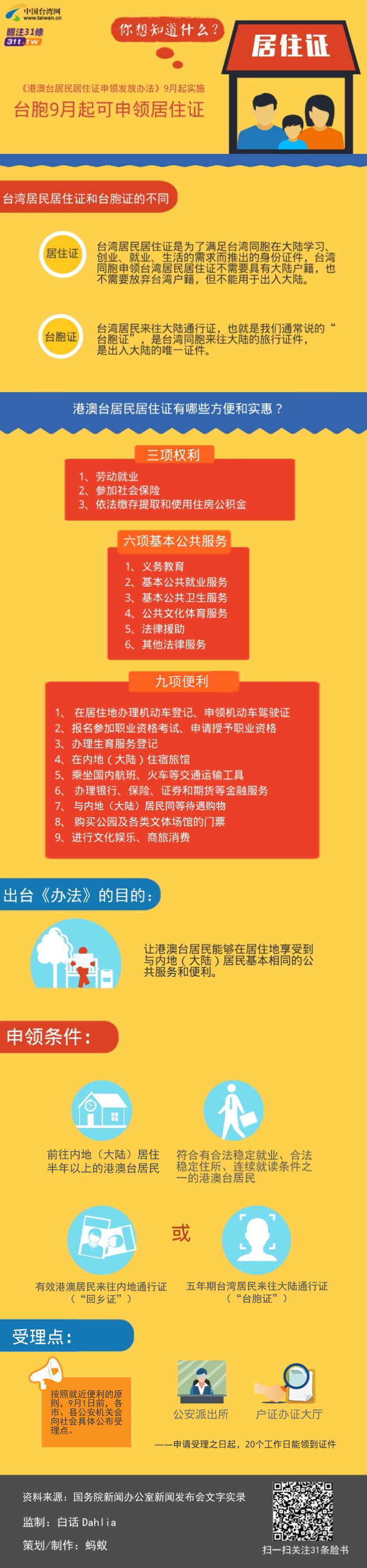 图片默认标题_fororder_W020180816822026827150