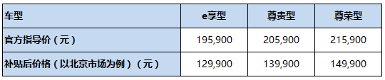 图片默认标题