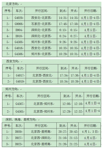 图片默认标题