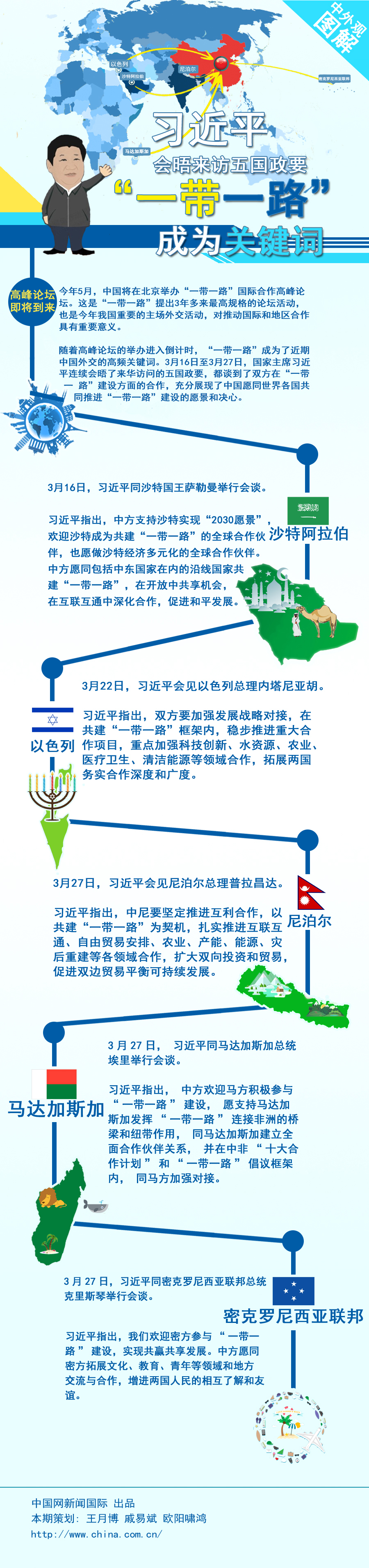 习近平会晤来访五国政要  “一带一路”成关键词