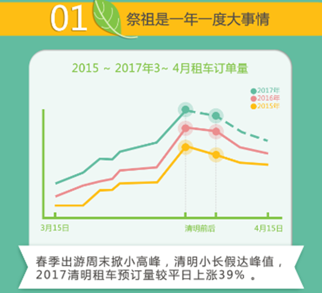 图片默认标题