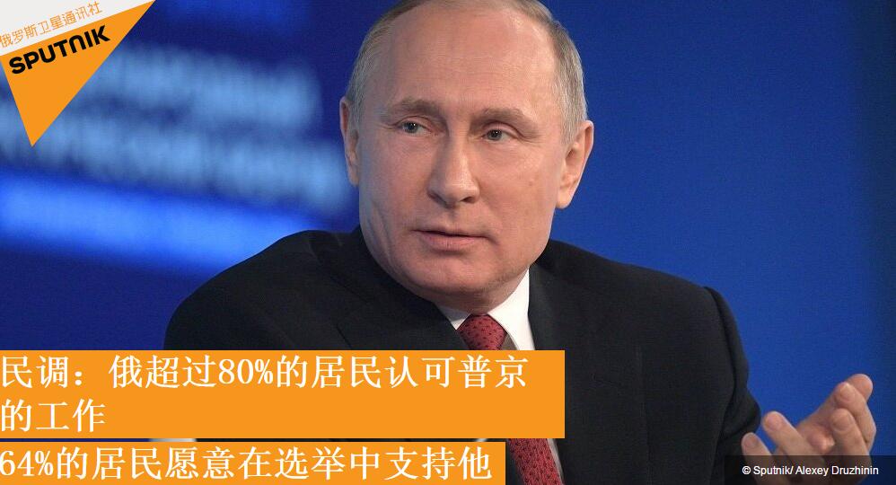 俄民调：81%居民认可普京工作 64%居民愿支持其连任