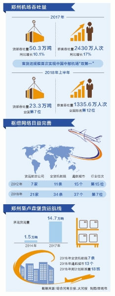 【豫见国际-图片】【 移动端-焦点图】“一带一路”点染多彩生活