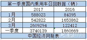 图片默认标题