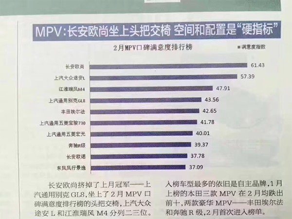 图片默认标题