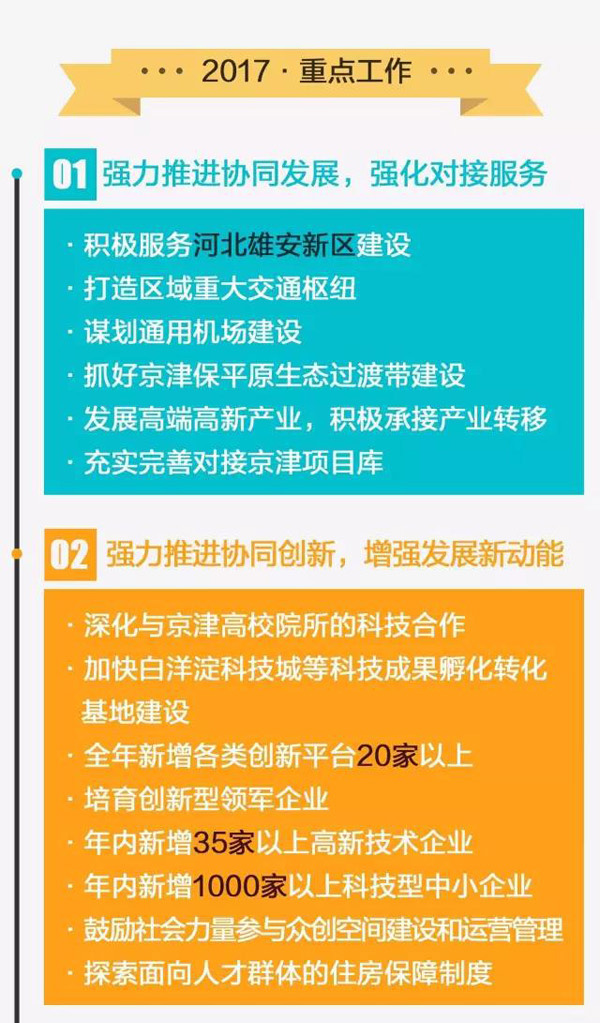 保定政府:服务雄安新区建设 谋划通用机场建设