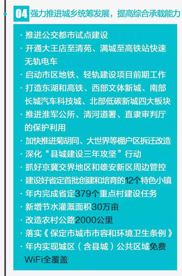 保定政府:服务雄安新区建设 谋划通用机场建设