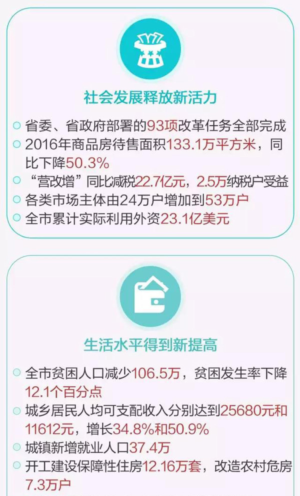 保定政府:服务雄安新区建设 谋划通用机场建设