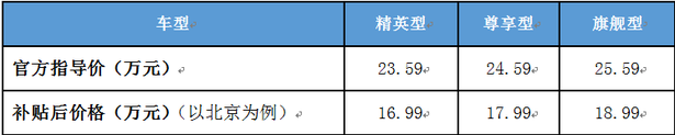 图片默认标题