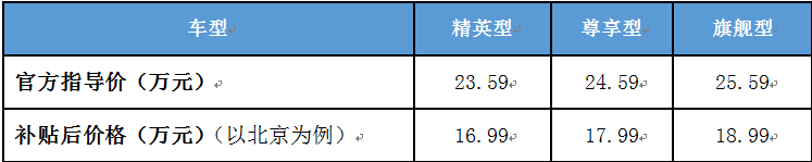 图片默认标题