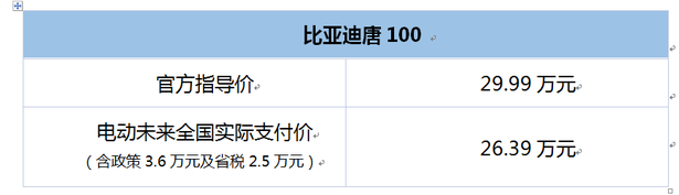 图片默认标题