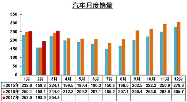 图片默认标题