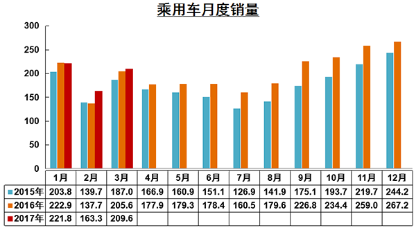 图片默认标题