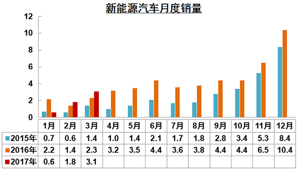 图片默认标题