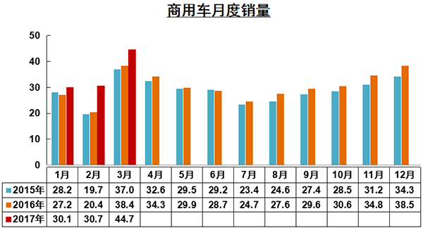 图片默认标题