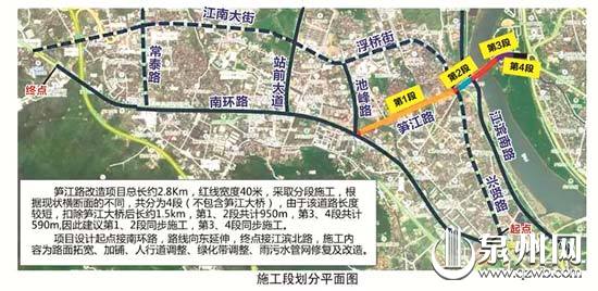 泉州市区笋江路提升改造 车辆请注意绕行