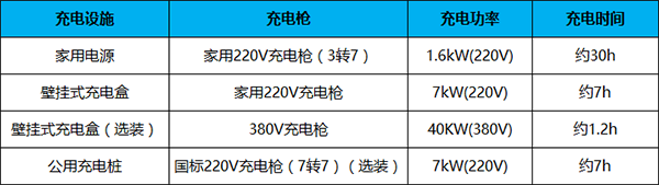 图片默认标题