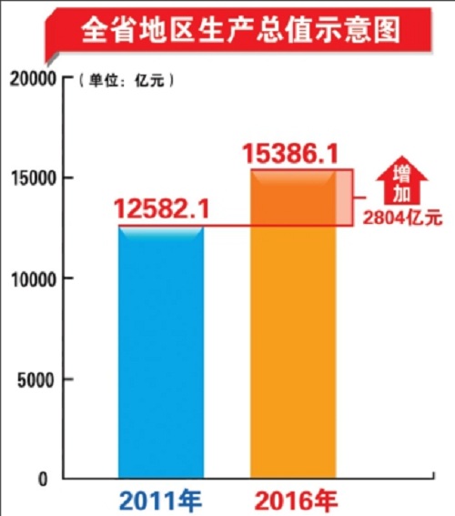 图片默认标题