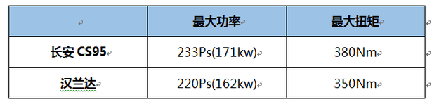 图片默认标题