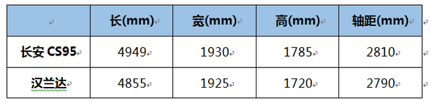 图片默认标题