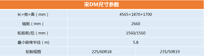 图片默认标题