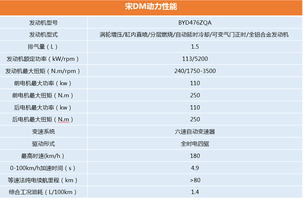 图片默认标题