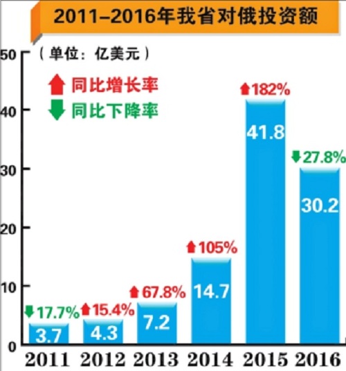 图片默认标题