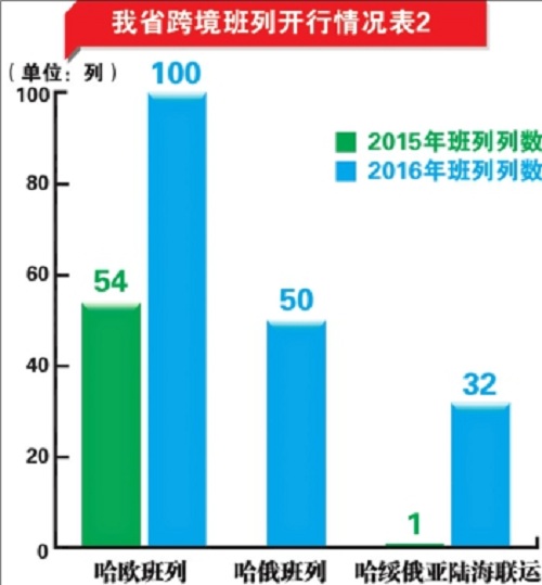 图片默认标题