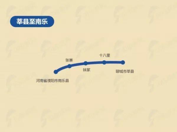 山东这些高速、高铁线路今年就通车