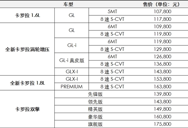 图片默认标题