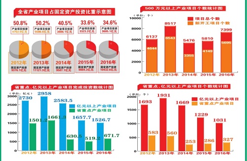 图片默认标题